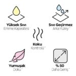 Sleepy Petcare 2X30 Adet Pet Bakım Örtüsü + 2X60 Evcil Hayvan Islak Havlusu - Görsel 5