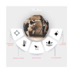 Motheric Poobag Kaka Poşeti Taşıma Çantası - Görsel 3