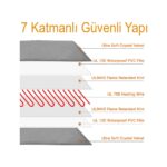 Powertec Kedi Köpek Isıtıcı Ped 48X48CM 5cm Kalınlık Peluş Yumusak Kumaş Yıkanabilir 12V - Görsel 4