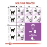 Royal Canin Sterilised 37 Kısırlaştırılmış Kedi Maması 2 kg - Görsel 3