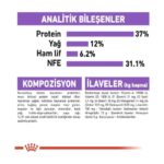 Royal Canin Sterilised 37 Kısırlaştırılmış Kedi Maması 2 kg - Görsel 4