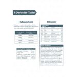 Benifital I-Defender Tablet Kediler ve Köpekler Için Bagışıklık Sistemi Destekleyici Tablet - Görsel 5