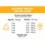 Foodline Tavuklu Yetişkin Kedi Konservesi 400 gr x 12 Adet - Görsel 3