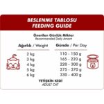 Foodline Biftekli Yetişkin Kedi Konservesi 400 gr x 24 Adet - Görsel 3