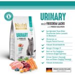 Nutri Feline Urinary Somon Etli 10KG Nutri Feline Kedi Maması