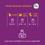 Whiskas  Yavru Kümes Hayvanlı 85 gr 24X - Görsel 5