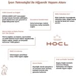 Kahu Naturals Mama Ve Su Kabı Temizleme Spreyi Koku Çok Amaçlı Temizlik Hipokloröz 500 Ml - Görsel 3