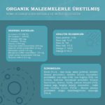 Advance Hairball Hindili Kısırlaştırılmış Kedi Maması 10 Kg - Görsel 5