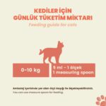 Kito Balık Yağı 200 ml ( Kedi ve Köpekler için Omega 3 & 6 İçerikli Deri ve Tüy Sağlığı Destekleyici Balık Yağı) - Görsel 2