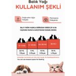 vitpaw Fish Oil 200ml. Kedi Ve Köpekler Için Omega 3-omega 6 Balık Yağı(KALP, BEYİN, TÜY SAĞLIĞI)somon Yağı, Kedi Balık Yağı, Kedi vitamini, Köpek Vitamini - Görsel 3