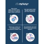 Metapet Köpek Nano Series Yoğun Cilt Bakımı Spreyi, Göz Kulak Ağız Temizlemeye Uygundur, 150 ML - Görsel 4