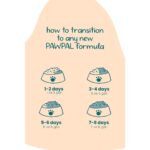 PAWPAL Tavuklu Süper Premium Yavru Kedi Maması 2 kg - Düşük Tahıllı - Görsel 3