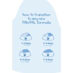 PAWPAL Somonlu Süper Premium Kısırlaştırılmış Kedi Maması 2 kg - Düşük Tahıllı - Görsel 3