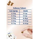 AIM30 Multivitamin +A30 A30, Multivitamin ve Mineral Içeren Takviye Edici Gıda Tavuk ve Sığır Etli - Görsel 4