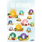 AIM30 Multivitamin +A30 A30, Multivitamin ve Mineral Içeren Takviye Edici Gıda Tavuk ve Yengeçli - Görsel 4