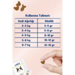 AIM30 Multivitamin A30, Multivitamin ve Mineral Içeren Takviye Edici Gıda Sığır Etli - Görsel 4