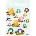 AIM30 Multivitamin A30, Multivitamin ve Mineral Içeren Takviye Edici Gıda Tavuk ve Balıklı - Görsel 4