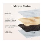 Cheerble E1+ Çelik Hazneli Şarjlı Otomatik Kedi Köpek Su Pınarı 2 Lt 22X20X18 cm - Görsel 3