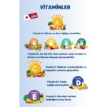AIM30 Multivitamin 6'lı Avantajlı Paket - Görsel 4