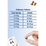 AIM30 Aım30 Multivitamin 2'Li Avantajlı Paket - Görsel 4