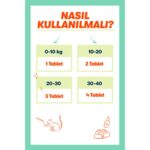 Biofeline Move+G Glucosamine Tablet ( Kedi ve Köpekler Için Eklem ve Kas Desteği ) - Görsel 5