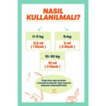 Biofeline Salmon Oil 200 Ml. (Kedi ve Köpekler Için Omega 3 ve 6 Desteği) - Görsel 5