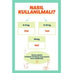 BioFeline Kedi ve Köpekler İçin Sıvı Probiyotik 100 ml - Görsel 5