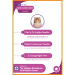 NomNom Kedi Skin & Coat Liquid –  Multivitamin Damla - Görsel 2