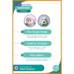 NomNom Kedi ve Köpekler İçin Köpük Şampuan 200 ml - Görsel 2