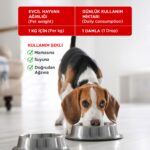 Metapet Tüy Döken Köpeklere -Biotin Sağlığı Damlası, Dökülmesi Engelleyici Önleyici, Tüy Dökme için Vitamini - Görsel 5