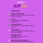 Metapet Köpekler için C Vitamini ve Lysine Vitaminleri Damlası, Suyuna veya Mamasına - Görsel 4