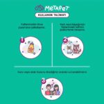 Metapet Köpekler için Kolay Tarama Spreyi, Kıtık Açıcı, Tüy Dökümü Dökülme Engelleyici Bakımı Sağlığı - Görsel 3