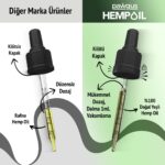 Pawgus Kenevir Yağ Kedi Köpek Sakinleştirici - Stress, Hiperaktivte, Artrit, Nöbet, ,uyku Takviyesi - Görsel 4