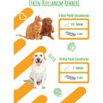 Vsd Canivir Plus 120g Tablet Köpekler İçin Dış Etkenlere Karşı Destek - Görsel 3
