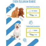 Vsd O2 Care 120G Chew Tablet Köpekler İçin Solunum Sağlığı Desteği - Görsel 3