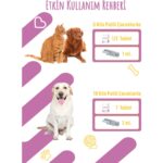Vsd M&B Care 120G Chew Tablet Köpekler İçin Gebelik, Emzirme Desteği - Görsel 3