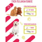 Vsd Uticare Plus 30ML Malt Köpekle İçin İdrar Yolu Sağlığı Desteği - Görsel 3