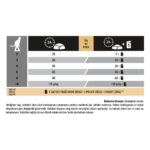 Pro Plan Sterilised Somonlu Kedi Maması - 10 Kg - Görsel 5