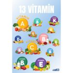 AIM30 Multivitamin 2'li Avantajlı Paket Tavuklu ve Somonlu - Görsel 4