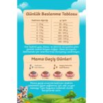 Happy Farm Etli Kedi Maması 15 kg Yetişkin Kedilere Özel Ekonomik Formül - Görsel 5