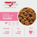 BonaCibo Adult Cat Kısırlaştırılmış Yetişkin Kedi Maması 2 kg x 2 Adet, Tüm Irklar Için, Doğal, Şeker Içermez - Görsel 4