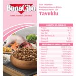BonaCibo Adult Cat Kısırlaştırılmış Yetişkin Kedi Maması 2 kg x 7 Adet, Tüm Irklar Için, Doğal, Şeker Içermez - Görsel 4