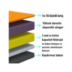 Optimal&Prime 4 Mevsim Termojel (60X40CM)  Kedi/ Köpek Matı, Sıcak Veya Soğuk Kullanılabilen Minder Yatak - Görsel 2