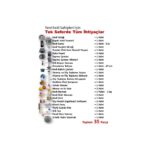 KRT Chitto 35 Parça Kedi Başlangıç Seti - Görsel 2