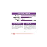 Royal Canin Sensible 33 Kuru Kedi Maması 2 Kg - Görsel 5