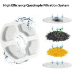 Aktif Karbon Yedek Filtre Seti, 4 Adet, Otomatik ve Dayanıklı Plastik Materyal - Görsel 2