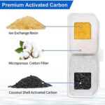 6'lı Beyaz Otomatik Su Pınarı Yedek Filtre Seti - Görsel 3