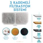 Dört Adet Su Çeşmesi, Beyaz, Manuel, Plastik, Evcil Hayvanlar Için Ideal - Görsel 3