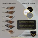 3 Kademe Ayarlı Çelik Mama ve Su Kabı, Kedi ve Köpekler Için Çok Renkli - Görsel 3