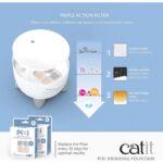 Çok Renkli Otomatik Su Kabı, 2 Lt, Plastik, Evcil Hayvanlar Için Ideal - Görsel 3